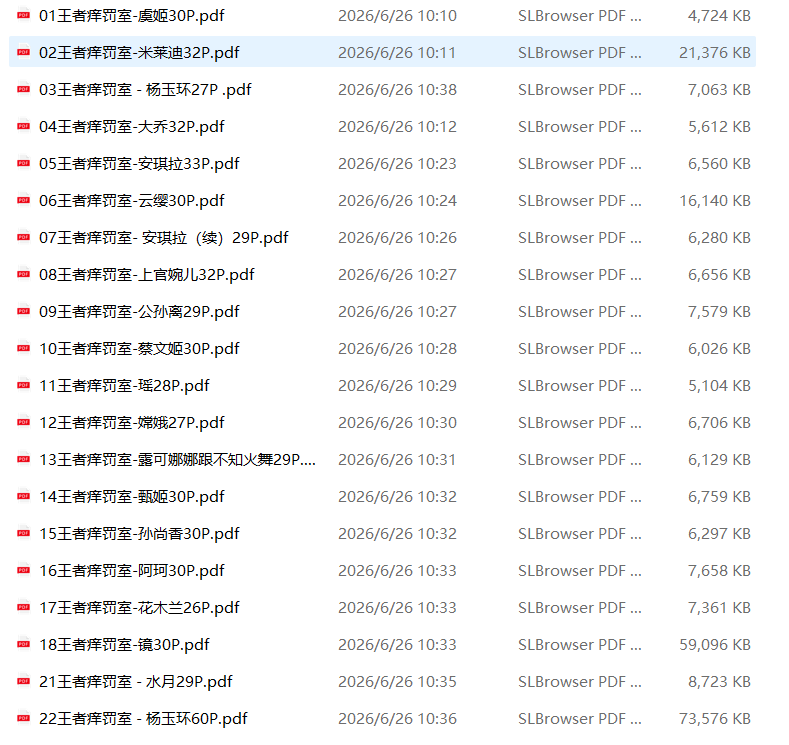 图片[14]-王者痒罚室全集（共计24部，单部30P左右）-束乐kbss